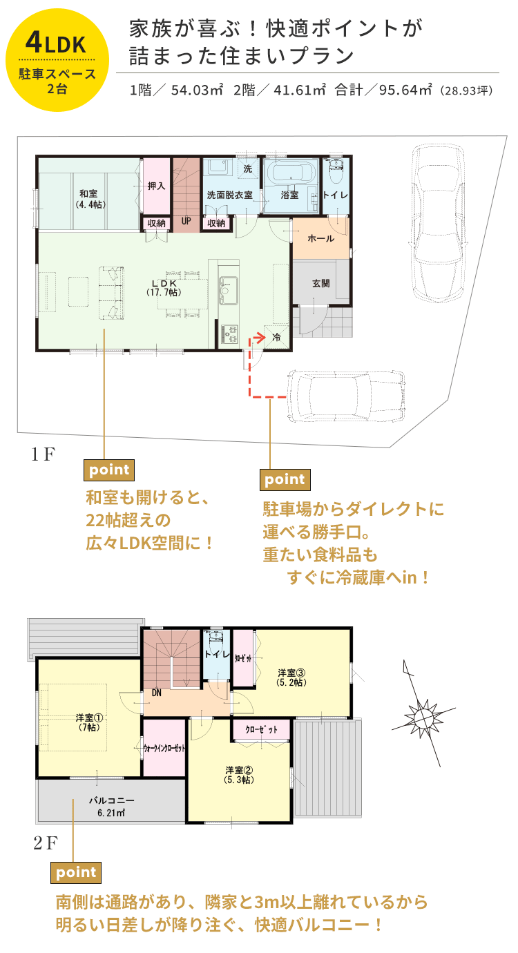 家族が喜ぶ！快適ポイントが詰まった住まいプラン