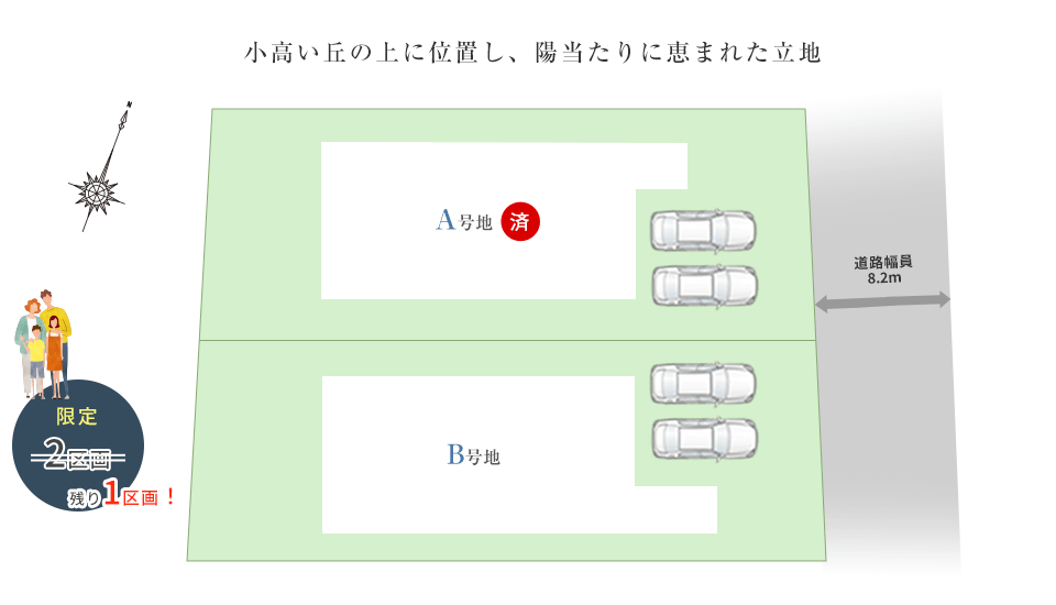 A号地・B号地