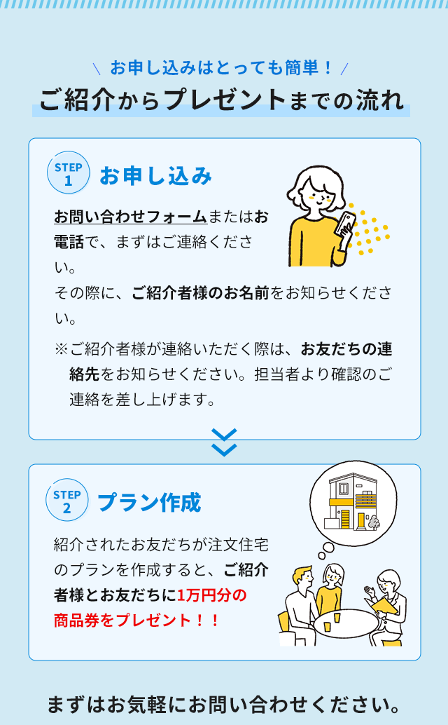 ご紹介からプレゼントまでの流れ